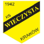 Wieczysta Cracovia