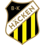 BK Häcken