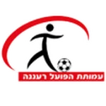 Hapoel Ra’anana